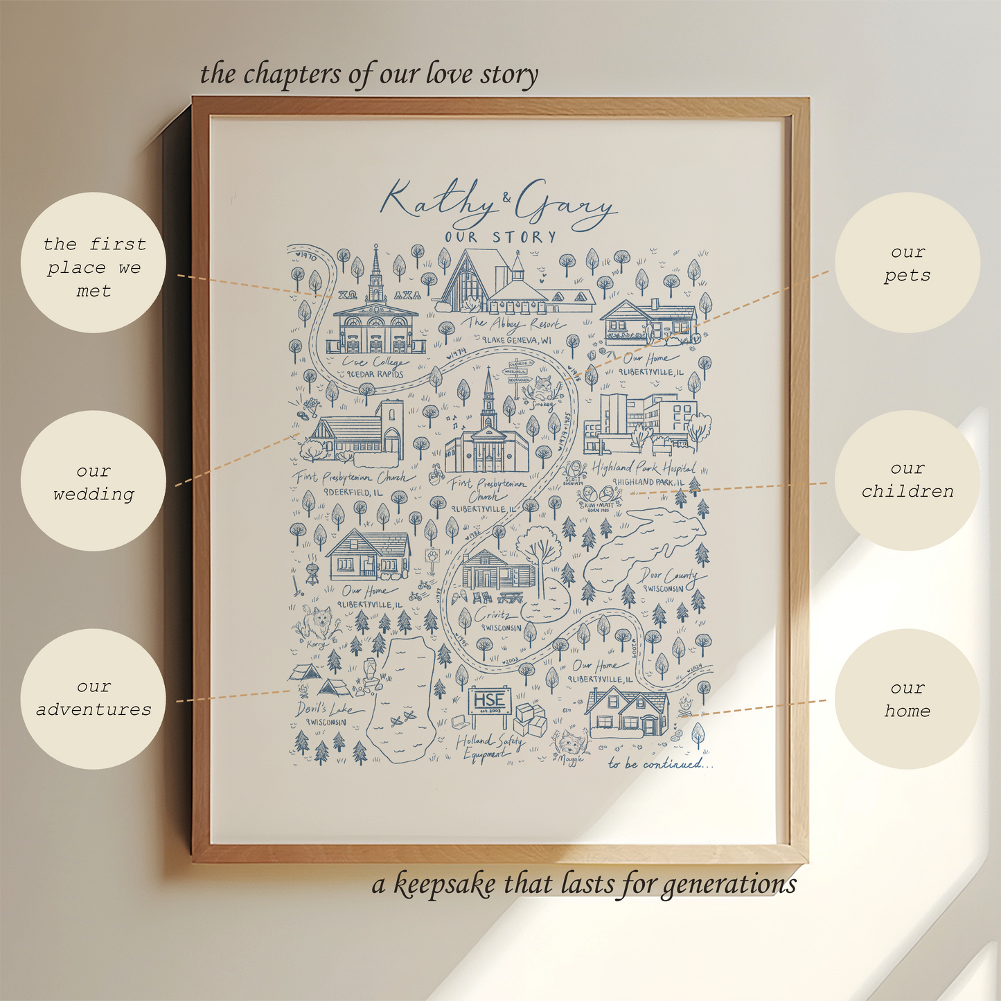 Digital Custom Love Story Map