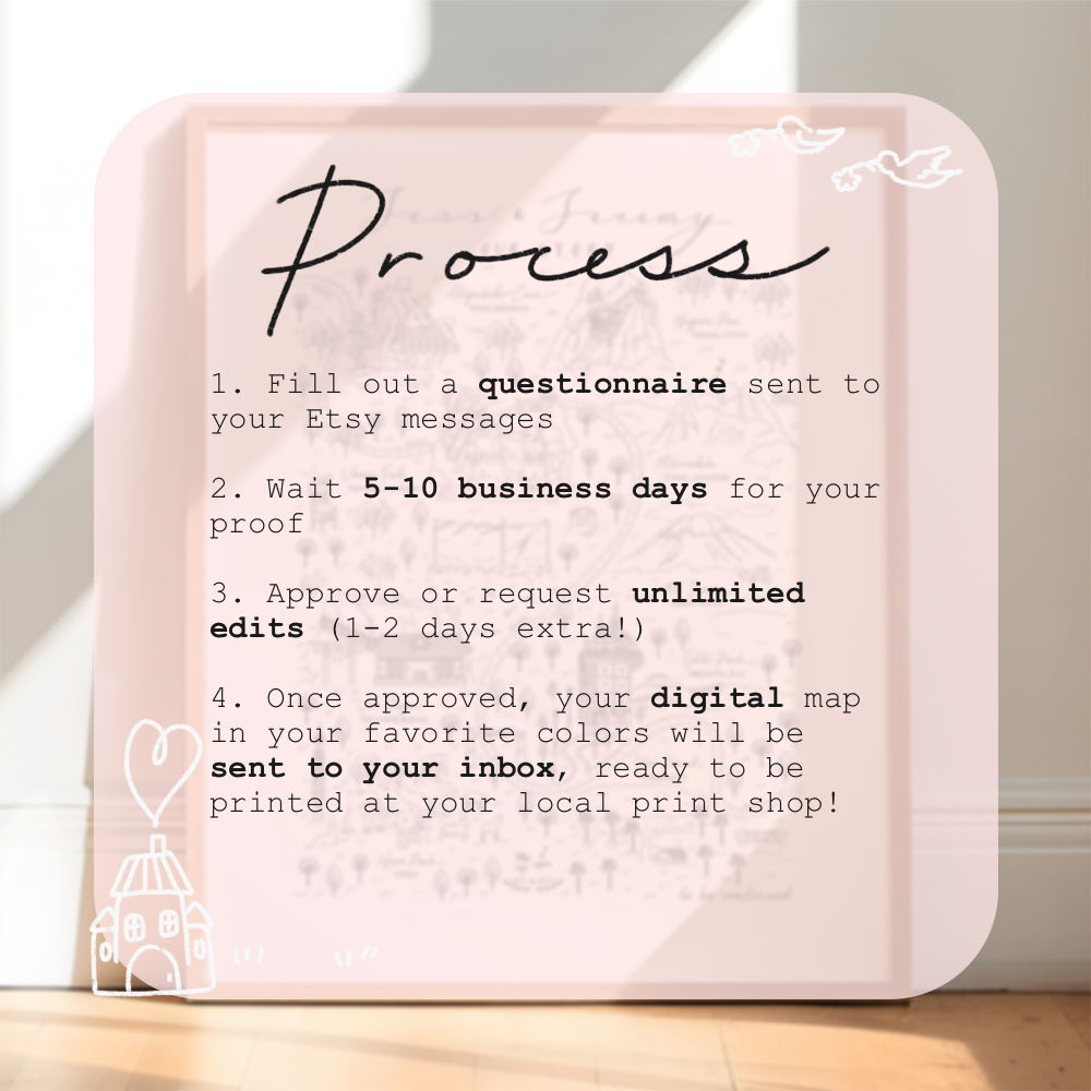 Digital Custom Love Story Map