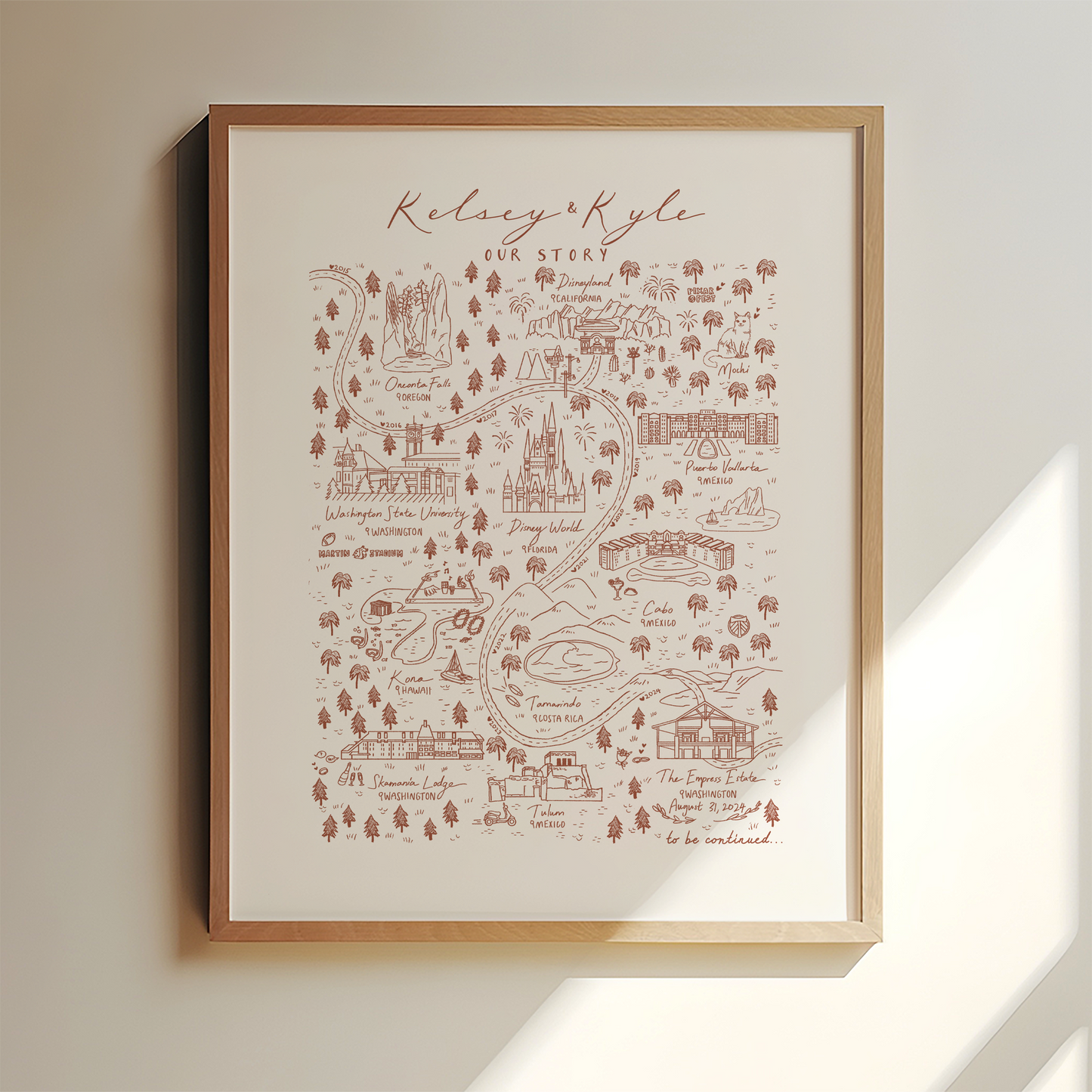 Print + Digital Custom Love Story Map