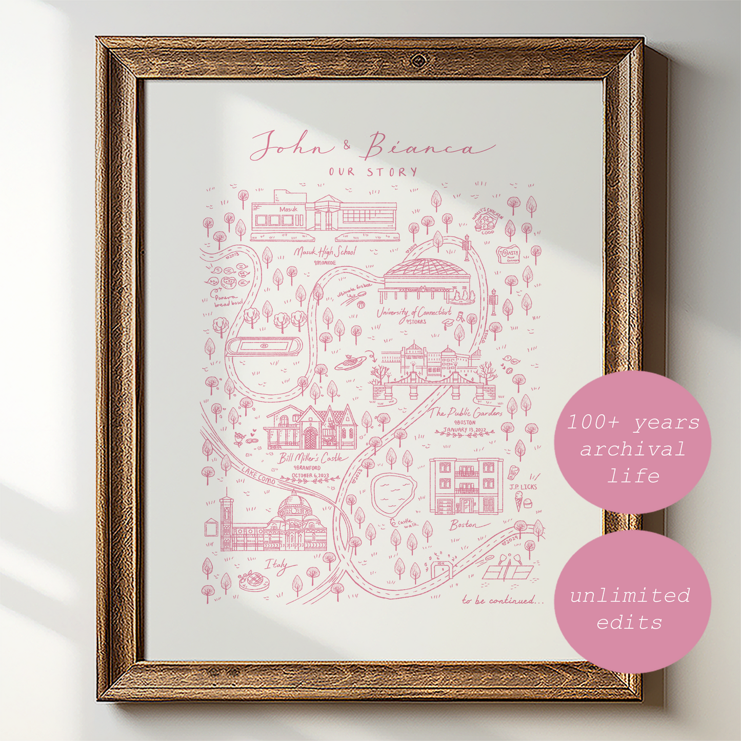 Print + Digital Custom Love Story Map